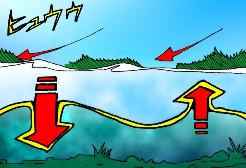 ターンオーバーの秋